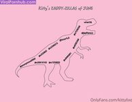 Kittylixo Onlyfans Latest Nudes Leaked Photos